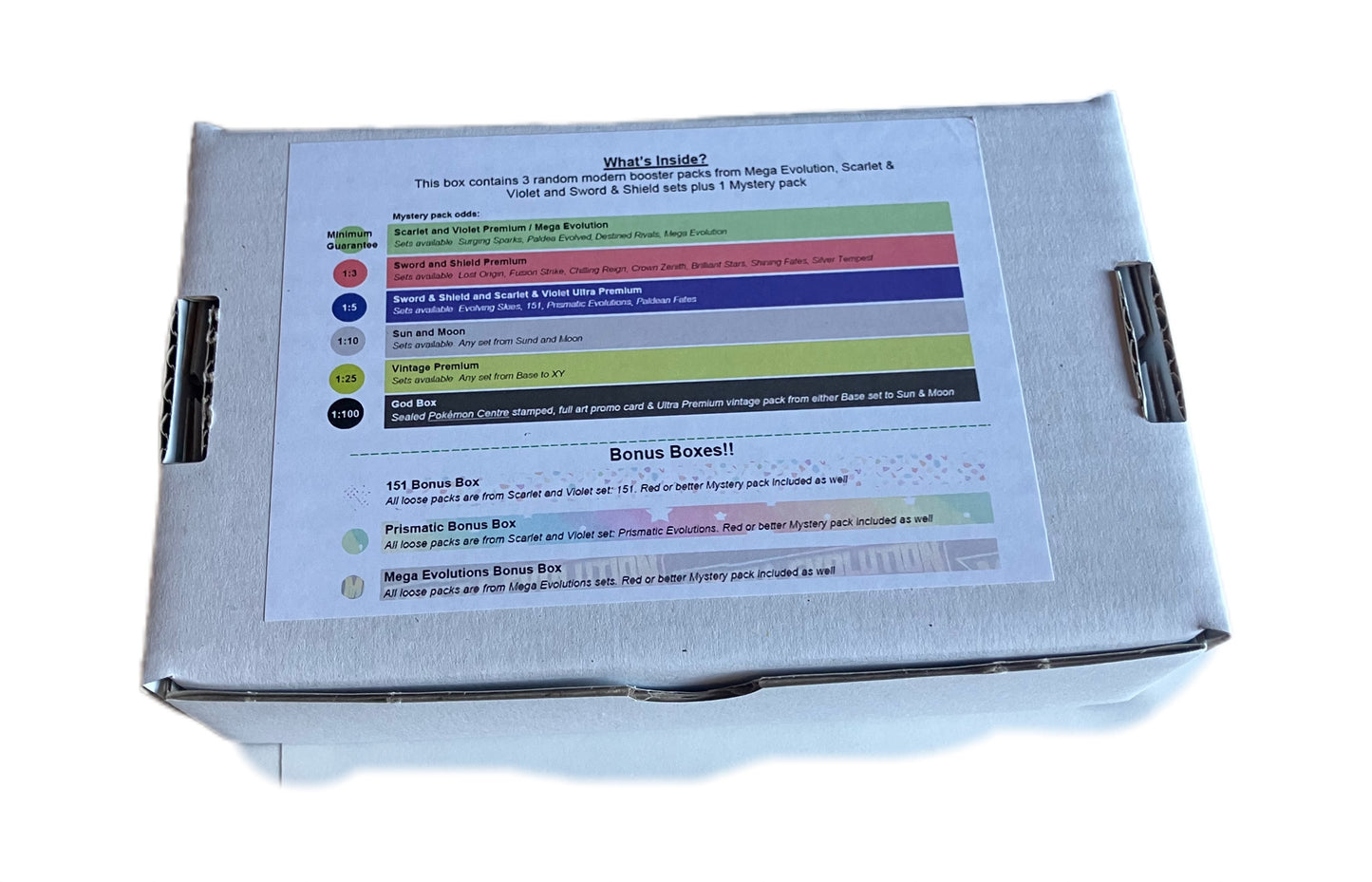 Megabox Mysteries Original Pokémon Mystery Box